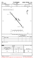 07A Franklin AIRPORT, AIRPORT INFO, TAKE-OFF MNMS Chart
