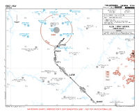 1M5 Douglas Hunter ALLLN 1 RNAV ARR Chart