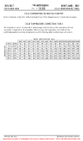 50I Kentland Mun COLD TEMPERATURE TABLE Chart