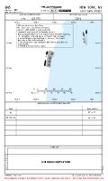 6N5 East 34th Street HELIPORT Chart