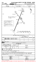 7S6 White Sulphur Springs AIRPORT, AIRPORT INFO, TAKE-OFF MNMS Chart
