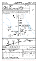 80F Antlers Mun RNAV (GPS) RWY 36 Chart