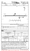 82V Pine Bluffs Mun AIRPORT, AIRPORT INFO, TAKE-OFF MNMS Chart