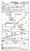 97M Ekalaka RNAV (GPS) RWY 31 Chart