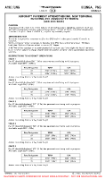 AYKI Kiunga AIRCRAFT PAVEMENT STRENGTHENING (TEMP) Chart