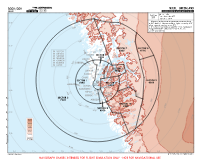 BGGH Nuuk RADAR MNM ALTS Chart