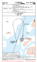 BGGH Nuuk GH1A DEPARTURE Chart