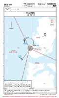BGJN Ilulissat RWYS 06, 24 DEPS Chart