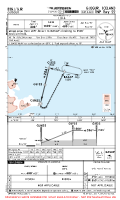 BIGJ Gjogur RNP RWY 22 Chart