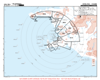 BIRK Reykjavik RADAR MNM ALTS Chart