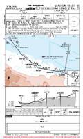 CAT4 Qualicum Beach RNAV (GNSS) Z RWY 29 Chart
