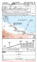 CAT4 Qualicum Beach RNAV (GNSS) Y RWY 29 Chart