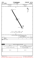 CFG3 Consort AIRPORT, AIRPORT INFO, TAKE-OFF MNMS Chart