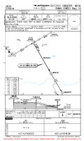 CFG3 Consort RNAV (GNSS) RWY 13 Chart