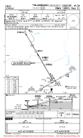 CFG3 Consort RNAV (GNSS) RWY 31 Chart