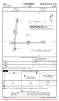 CFR5 Alban AIRPORT, AIRPORT INFO, TAKE-OFF MNMS Chart