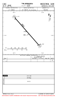 CJB5 Marshall Mcleod AIRPORT, AIRPORT INFO, TAKE-OFF MNMS Chart