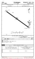 CNE4 Iroquois Falls AIRPORT, AIRPORT INFO, TAKE-OFF MNMS Chart