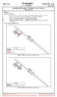 CSU2 Chisasibi CONSTRUCTION ACTIVITIES A (TEMP) (CONTD 1) Chart