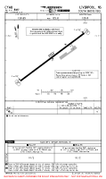 CYAU South Shore Regl AIRPORT, AIRPORT INFO, TAKE-OFF MNMS (RCAP) Chart