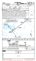 CYAU South Shore Regl RNAV (GNSS) RWY 07 (RCAP) Chart