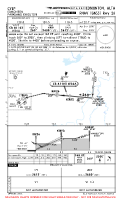 CYEP Edmonton Parkland Executive RNAV (GNSS) RWY 26 Chart