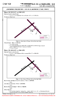 CYGR Iles-De-La-Madeleine CONSTRUCTION ACTIVITIES A (TEMP) (CONTD) Chart
