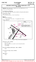 CYHZ Stanfield International CONSTRUCTION ACTIVITIES B (TEMP) Chart