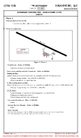CYVB Bonaventure CONSTRUCTION ACTIVITIES A (TEMP) (CONTD) Chart