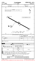 CYVG Vermilion AIRPORT, AIRPORT INFO, TAKE-OFF MNMS Chart