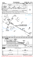 CYVG Vermilion RNAV (GNSS) RWY 10 Chart