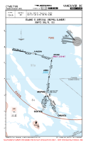 CYVR Vancouver International ISLAND 8 ARR Chart