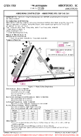 CYXX Abbotsford CONSTRUCTION ACTIVITIES A (TEMP) Chart