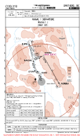 CYYD Smithers RAGAL 1 DEP Chart