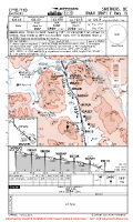 CYYD Smithers RNAV (RNP) Y RWY 15 Chart