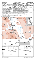 CYYD Smithers RNAV (RNP) Y RWY 33 Chart