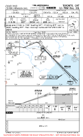 CYYZ Lester B Pearson International ILS PRM RWY 33L Chart