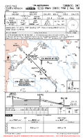 CYYZ Lester B Pearson International RNAV (GNSS) PRM Z RWY 15R Chart