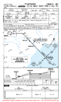 CYYZ Lester B Pearson International RNAV (GNSS) PRM Z RWY 33L Chart