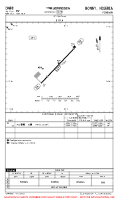DNFB Finima AIRPORT, AIRPORT INFO, TAKE-OFF MNMS Chart