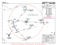EBBR Brussels Natl ANT, CIV, FLO, GOS, HUL & KERKY 1Q RNAV TRANS Chart
