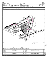 EBBR Brussels Natl VFR AERODROME CHART Chart