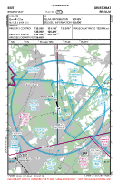 EBBT Brasschaat VFR APPROACH CHART Chart