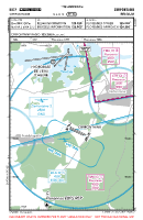 EBCF Cerfontaine VFR TRAFFIC CIRCUIT CHART Chart