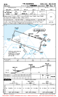 EBFN Koksijde RNP RWY 29 Chart