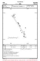 EBHN Hoevenen VFR AERODROME CHART Chart