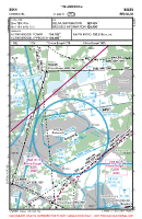 EBKH Keiheuvel VFR APPROACH CHART Chart