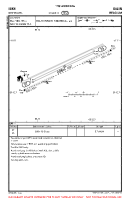 EBKH Keiheuvel VFR AERODROME CHART Chart