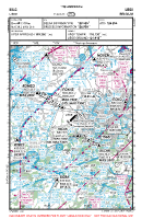 EBLG Liege VFR APPROACH CHART Chart
