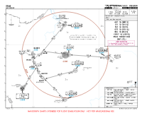 EBMB Melsbroek ANT, CIV, FLO, GOS, HUL & KERKY 1Q RNAV TRANS Chart